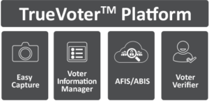 true-voter-platform-update1