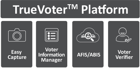 true-voter-platform