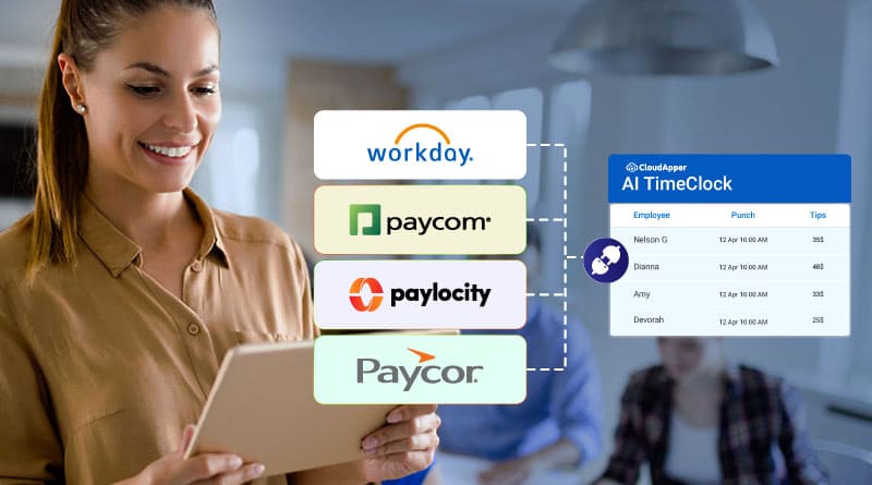Integración de Workday HCM con Paycom, Paycor y Paylocity: Automatiza el Flujo de Datos y Acelera el Procesamiento de Nómina