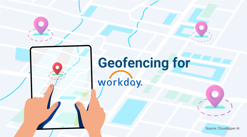 Control de Asistencia con Geofencing para Workday: Lo Que las Plantas de Manufactura Necesitan y Nadie Les Explica